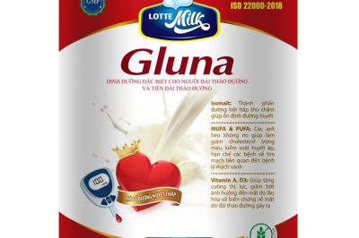 S 7919 a b 7897 t GLUNA Dinh d 432 7905 ng 273 786